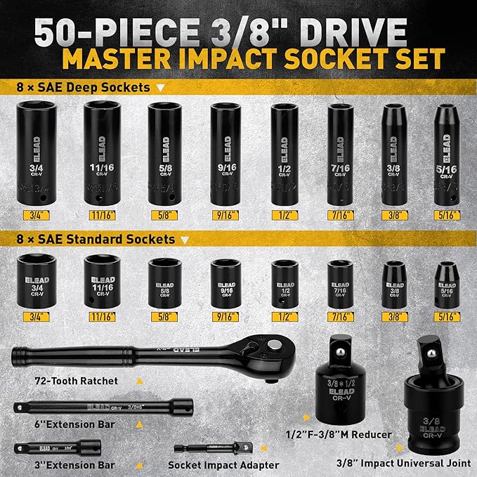 TorqueMaster ProDrive